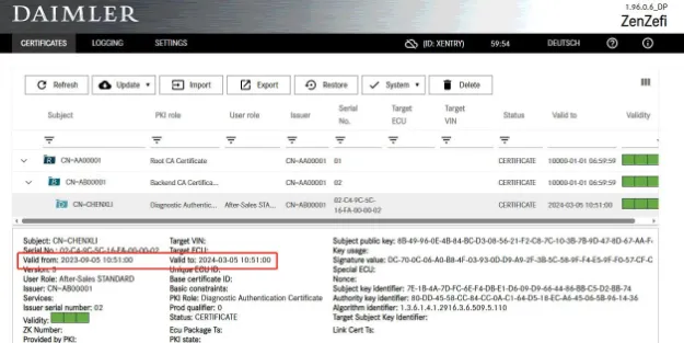 Mercedes Online Sertifika 6 Aylık Abonelik resmi